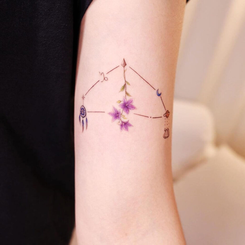 Family Horoscope Tattoo